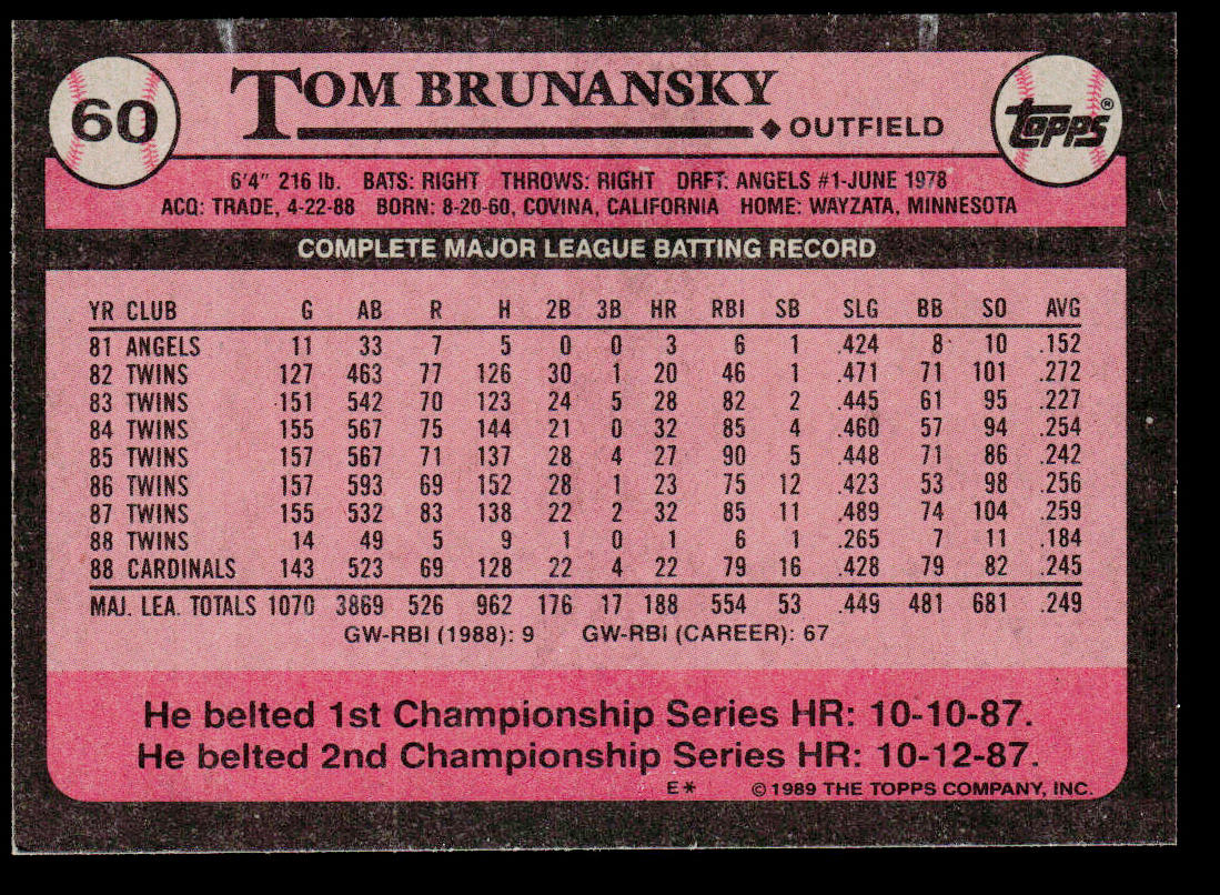 Tom Brunansky 1989 Topps #60 St. Louis Cardinals
