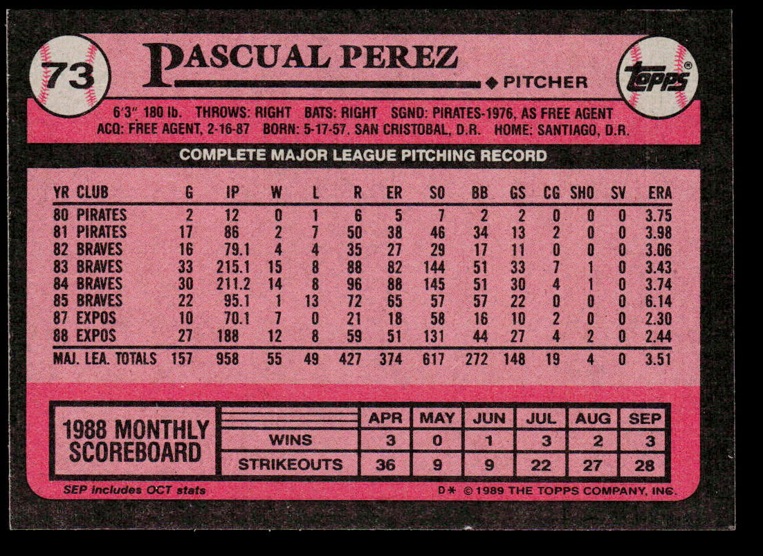 Pascual Perez 1989 Topps #73 Montreal Expos