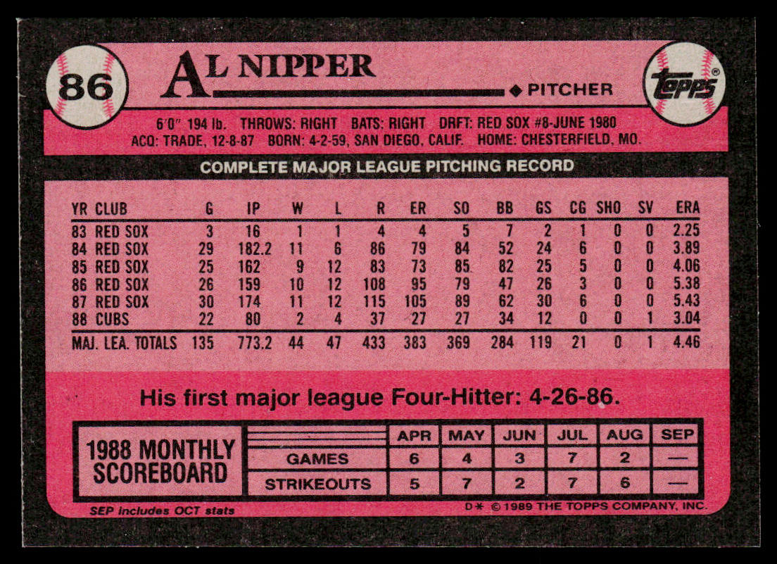 Al Nipper 1989 Topps #86 Chicago Cubs