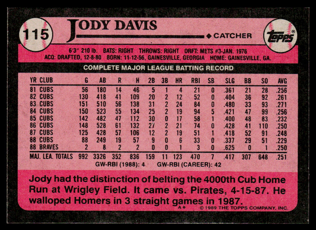 Jody Davis 1989 Topps #115 Atlanta Braves