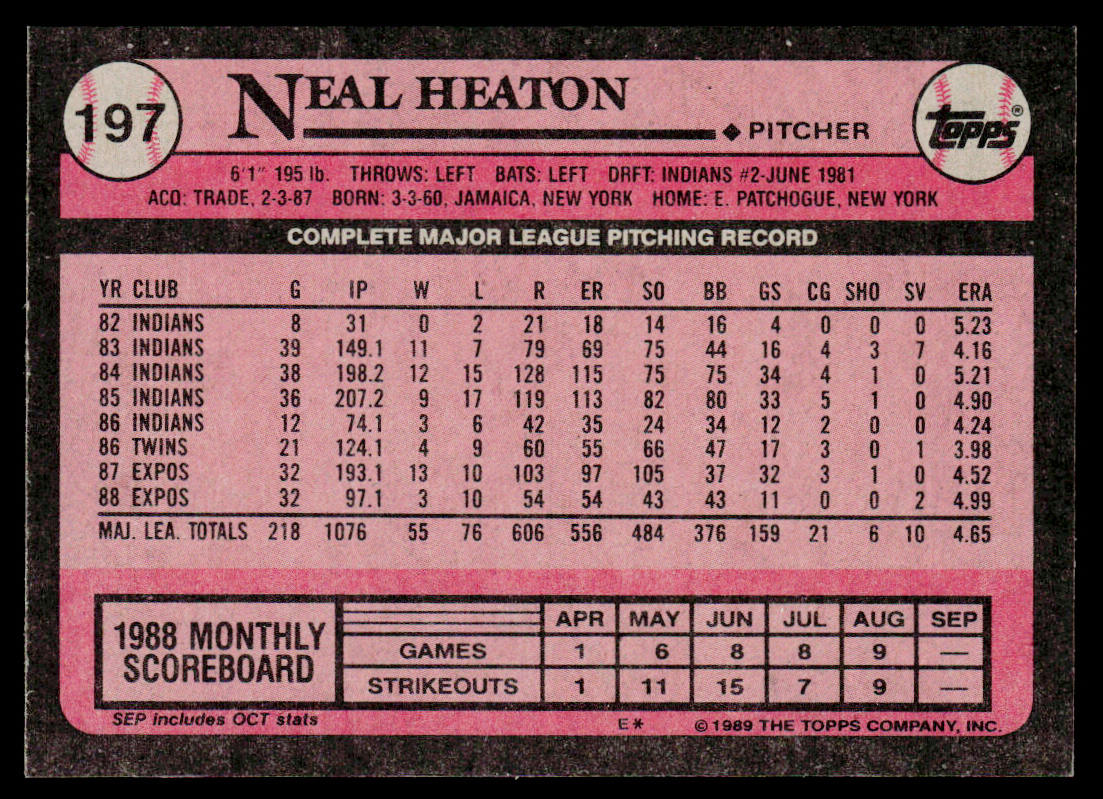 Neal Heaton 1989 Topps #197 Montreal Expos