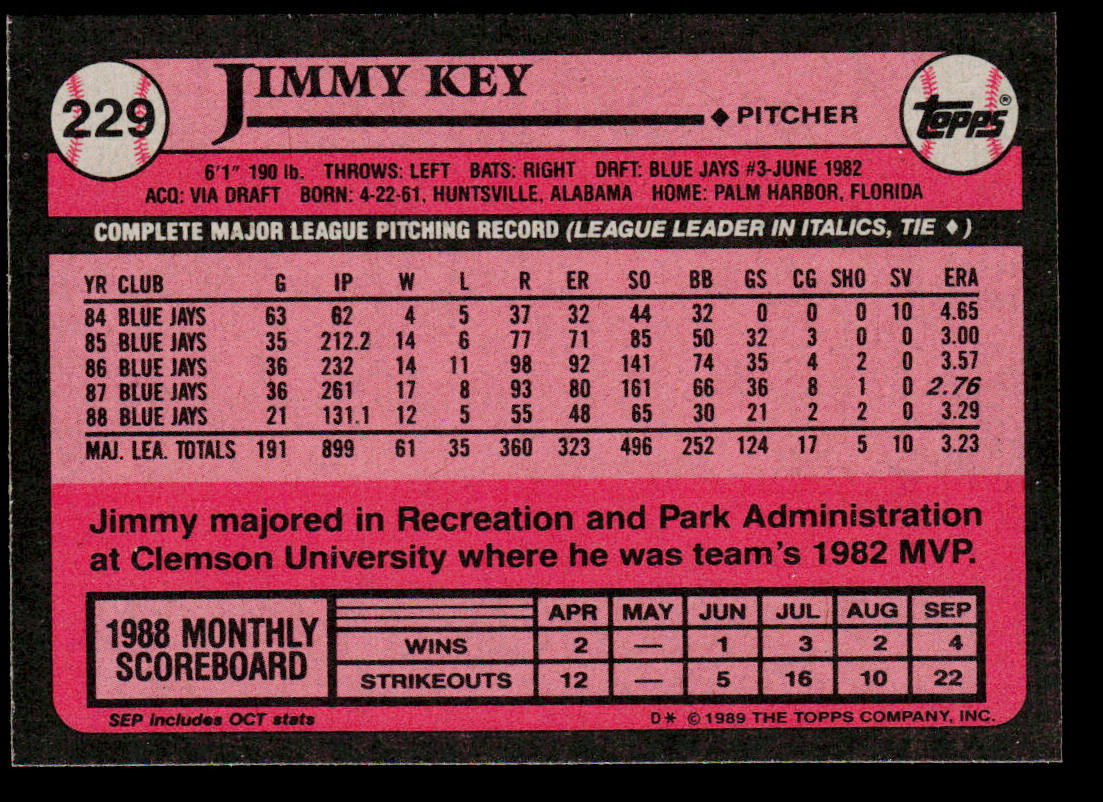 Jimmy Key 1989 Topps #229 Toronto Blue Jays