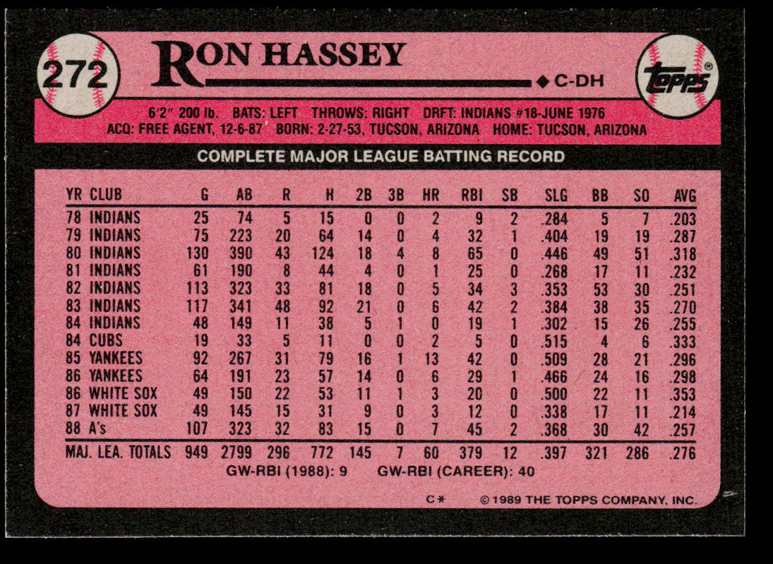 Ron Hassey 1989 Topps #272 Oakland Athletics