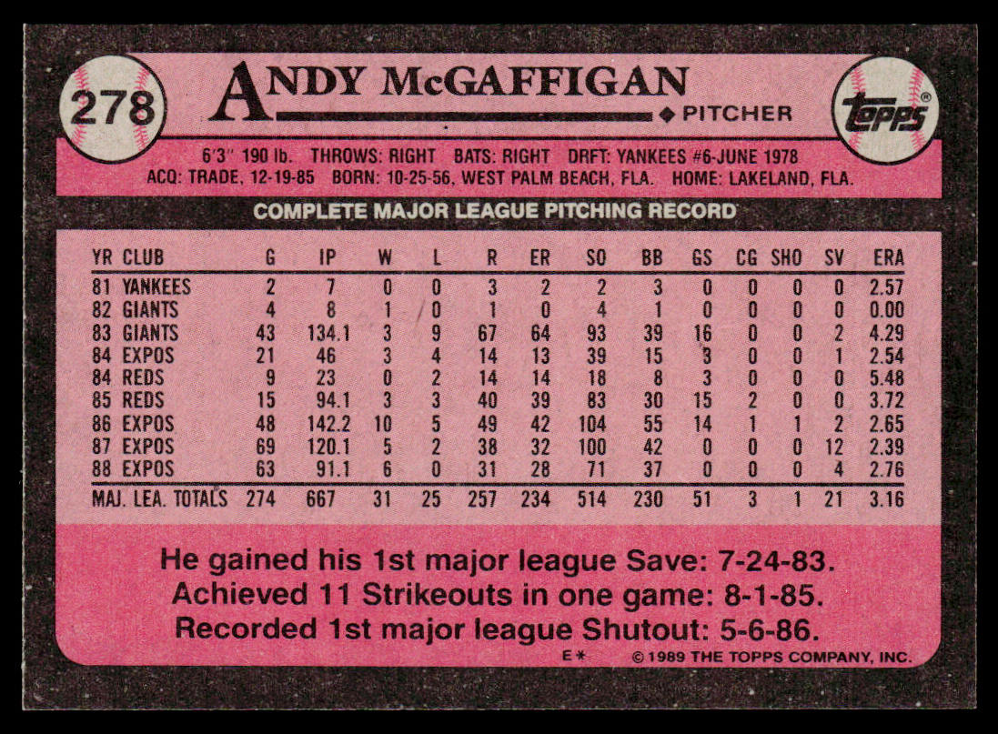 Andy McGaffigan 1989 Topps #278 Montreal Expos