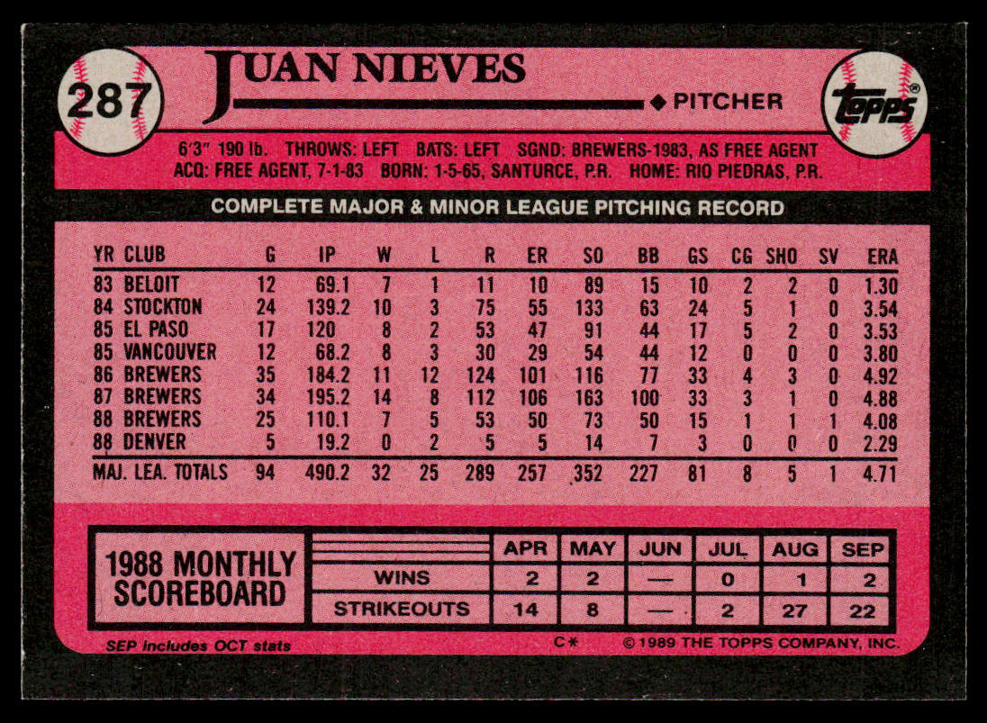 Juan Nieves 1989 Topps #287 Milwaukee Brewers