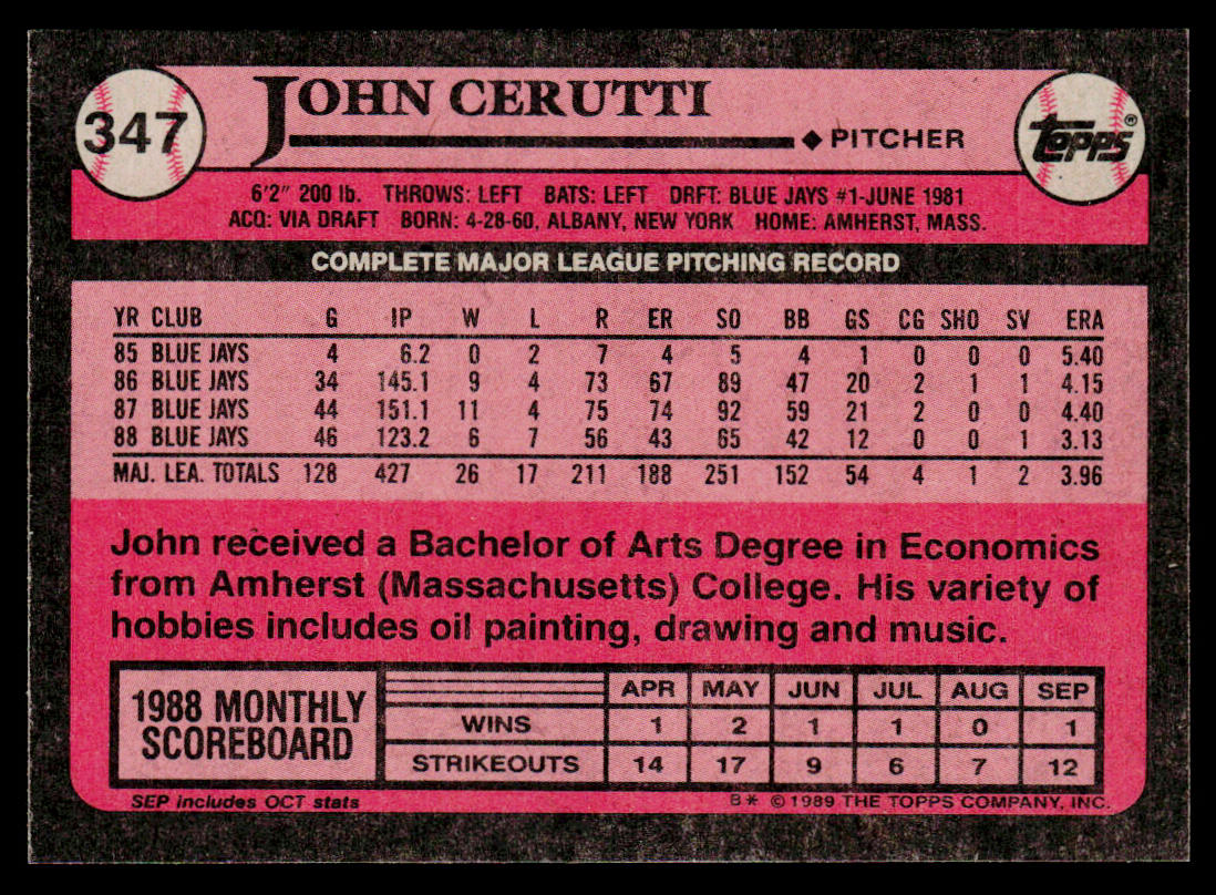 John Cerutti 1989 Topps #347 Toronto Blue Jays