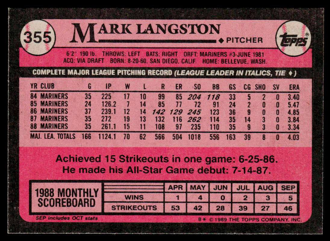 Mark Langston 1989 Topps #355 Seattle Mariners