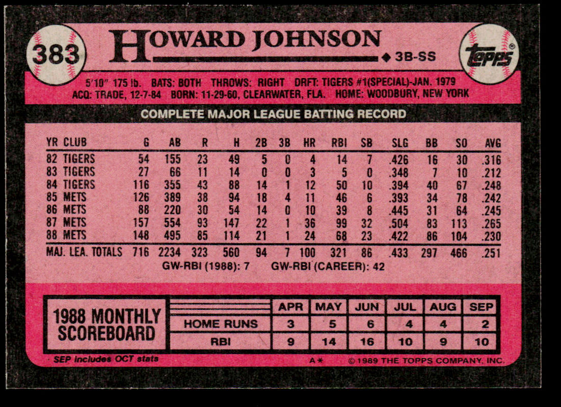 Von Hayes 1989 Topps #385 Philadelphia Phillies
