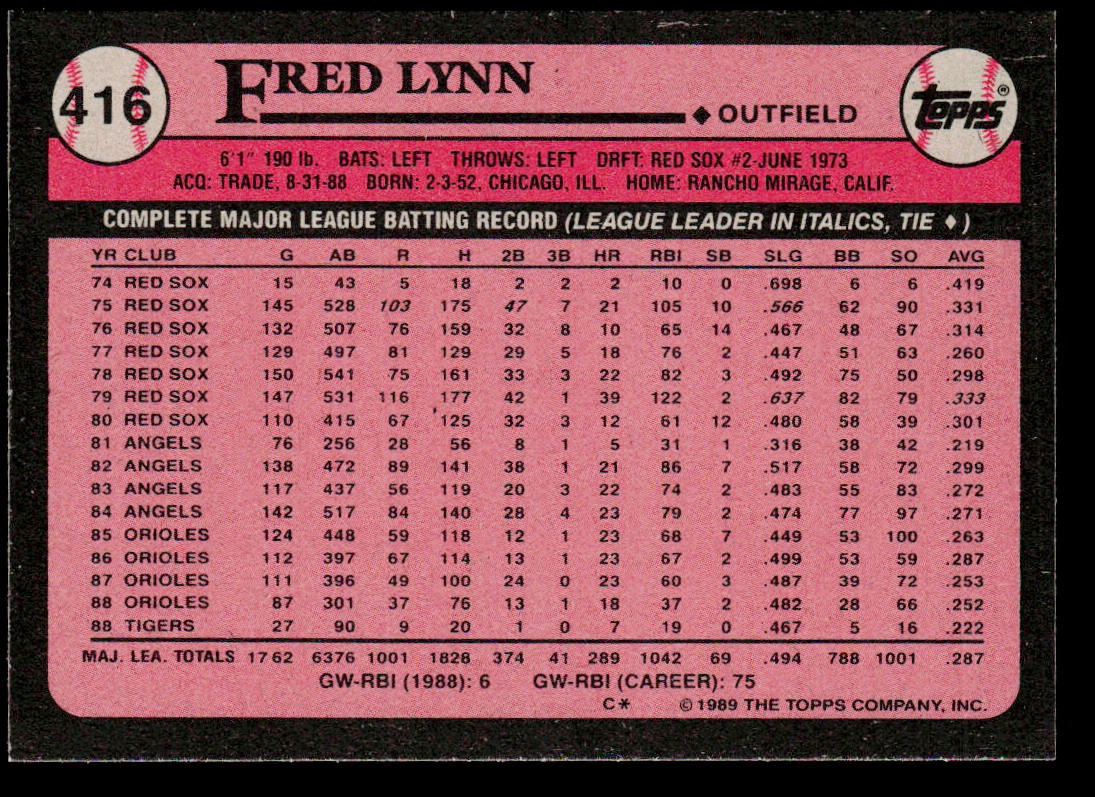 Fred Lynn 1989 Topps #416 Detroit Tigers