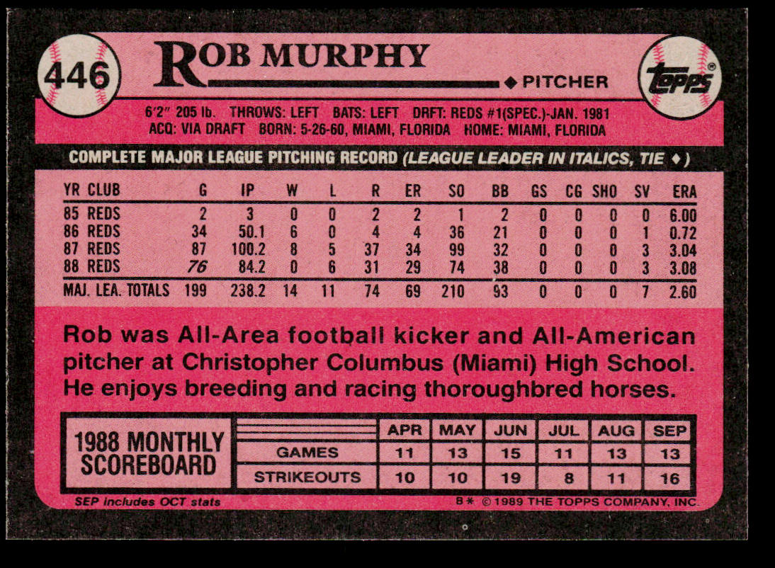 Rob Murphy 1989 Topps #446 Cincinnati Reds