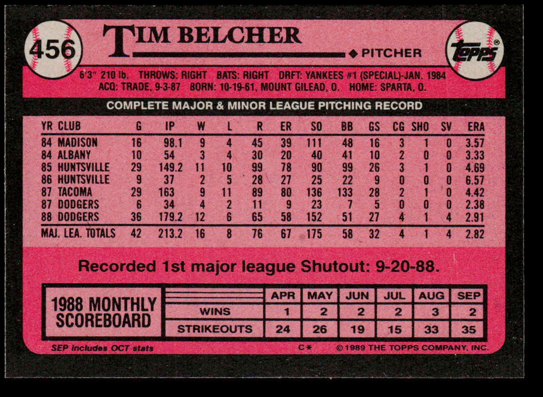 Tim Belcher 1989 Topps #456 Los Angeles Dodgers