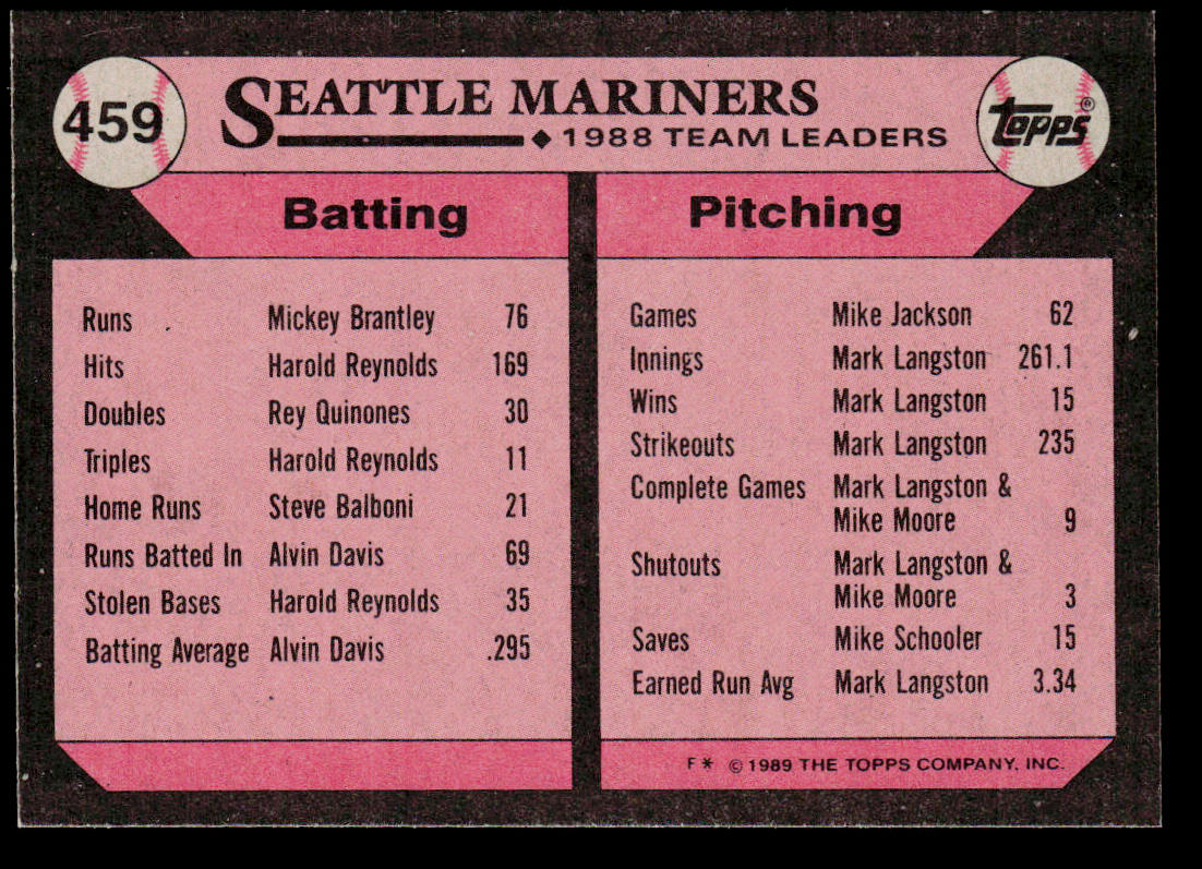 Mariners Leaders 1989 Topps #459 Seattle Mariners