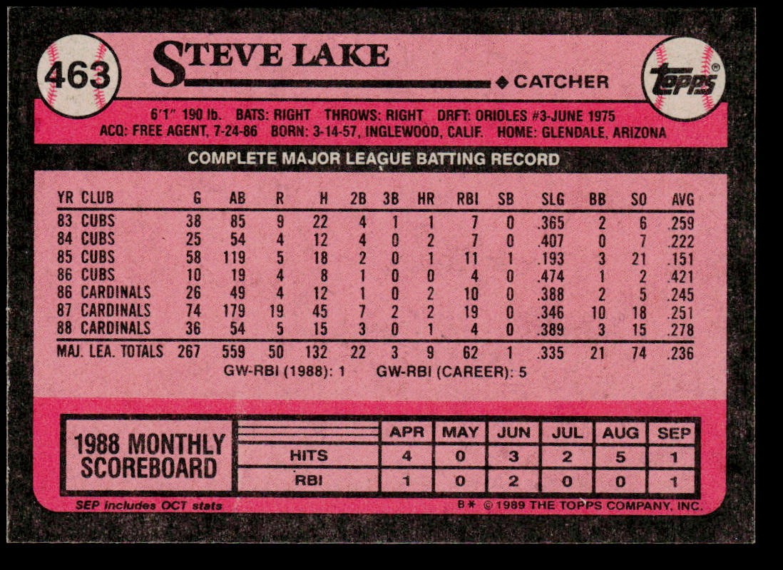 Steve Lake 1989 Topps #463 St. Louis Cardinals
