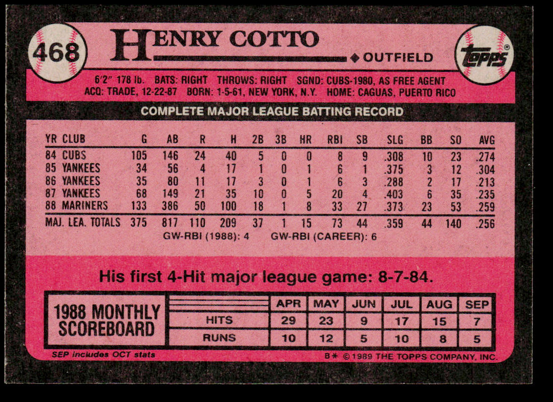 Henry Cotto 1989 Topps #468 Seattle Mariners