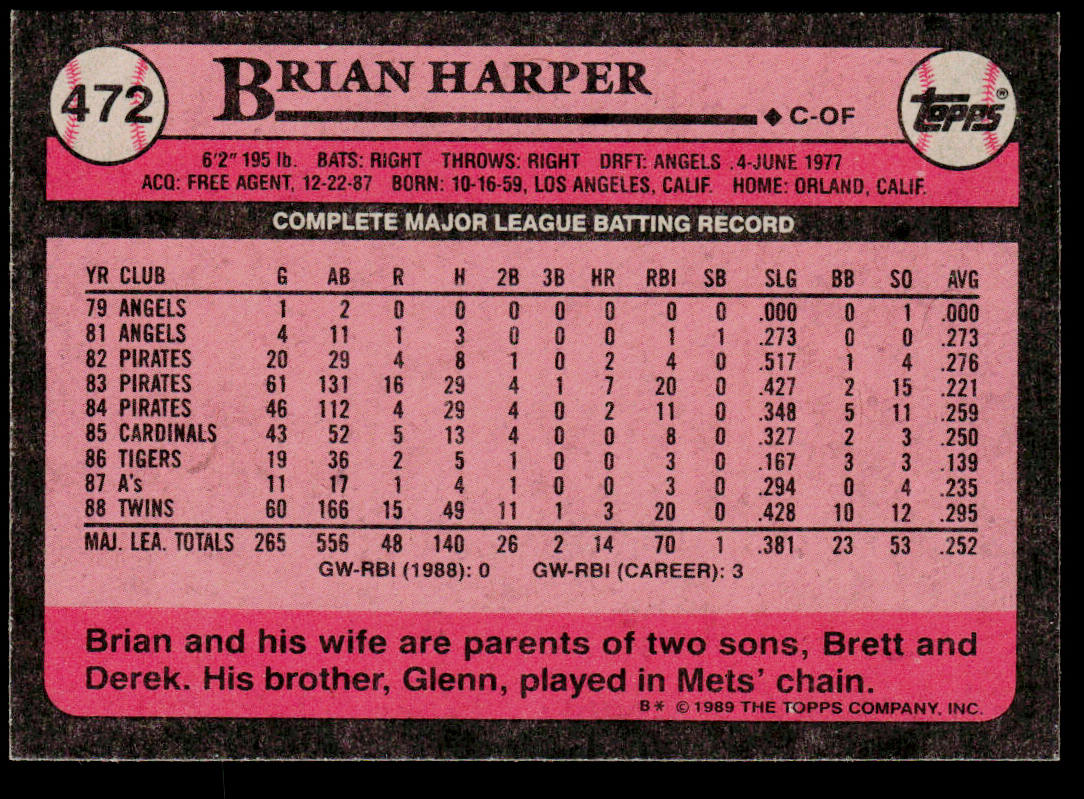 Brian Harper 1989 Topps #472 Minnesota Twins