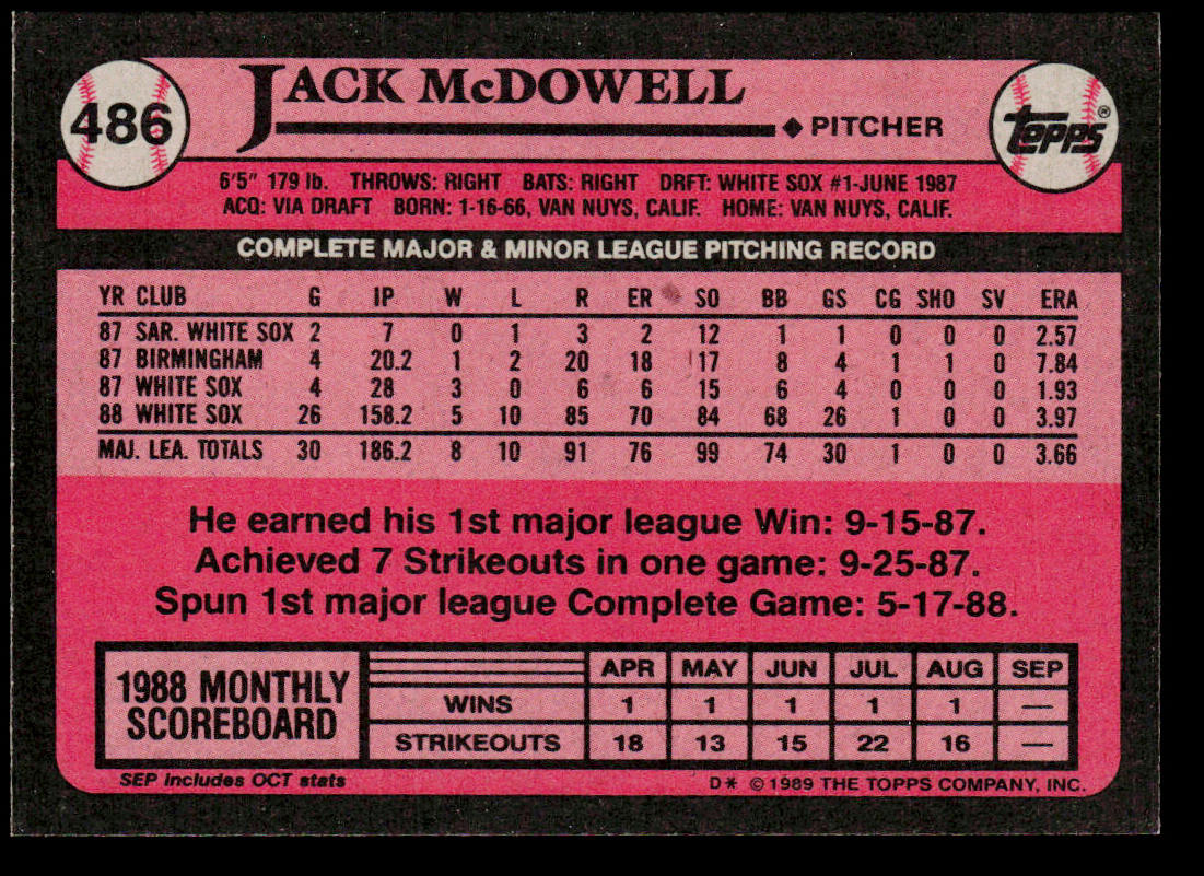 Jack McDowell 1989 Topps #486 Chicago White Sox