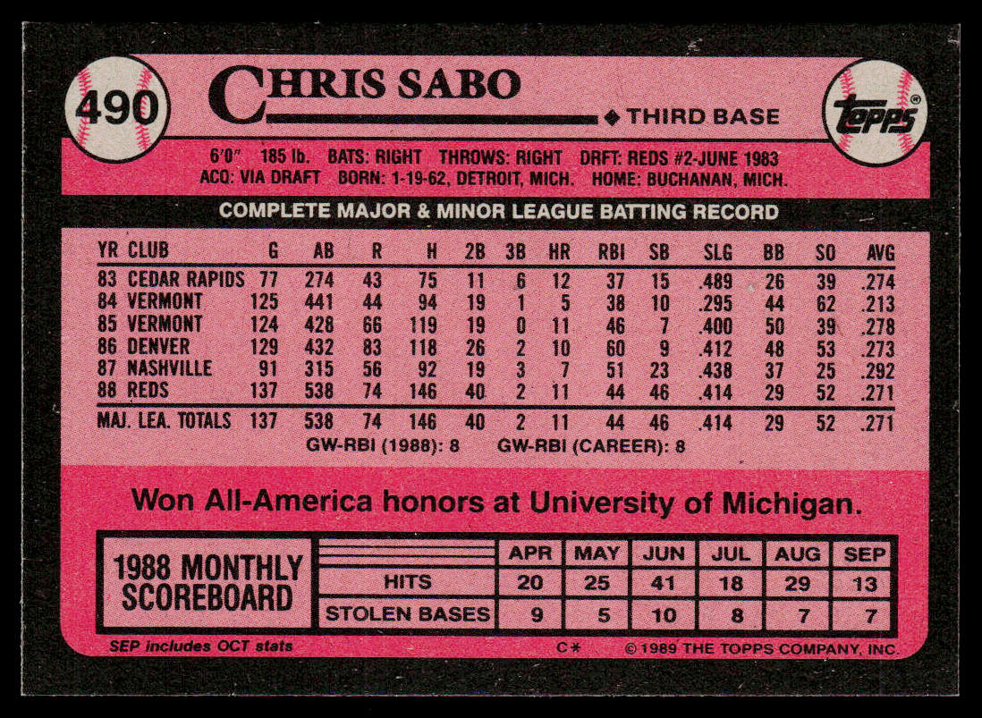 Chris Sabo 1989 Topps #490 RC Cincinnati Reds