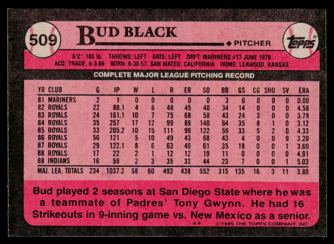 Bud Black 1989 Topps #509 Cleveland Indians