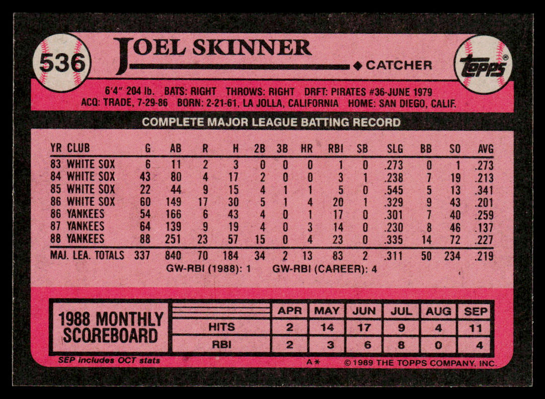 Joel Skinner 1989 Topps #536 New York Yankees