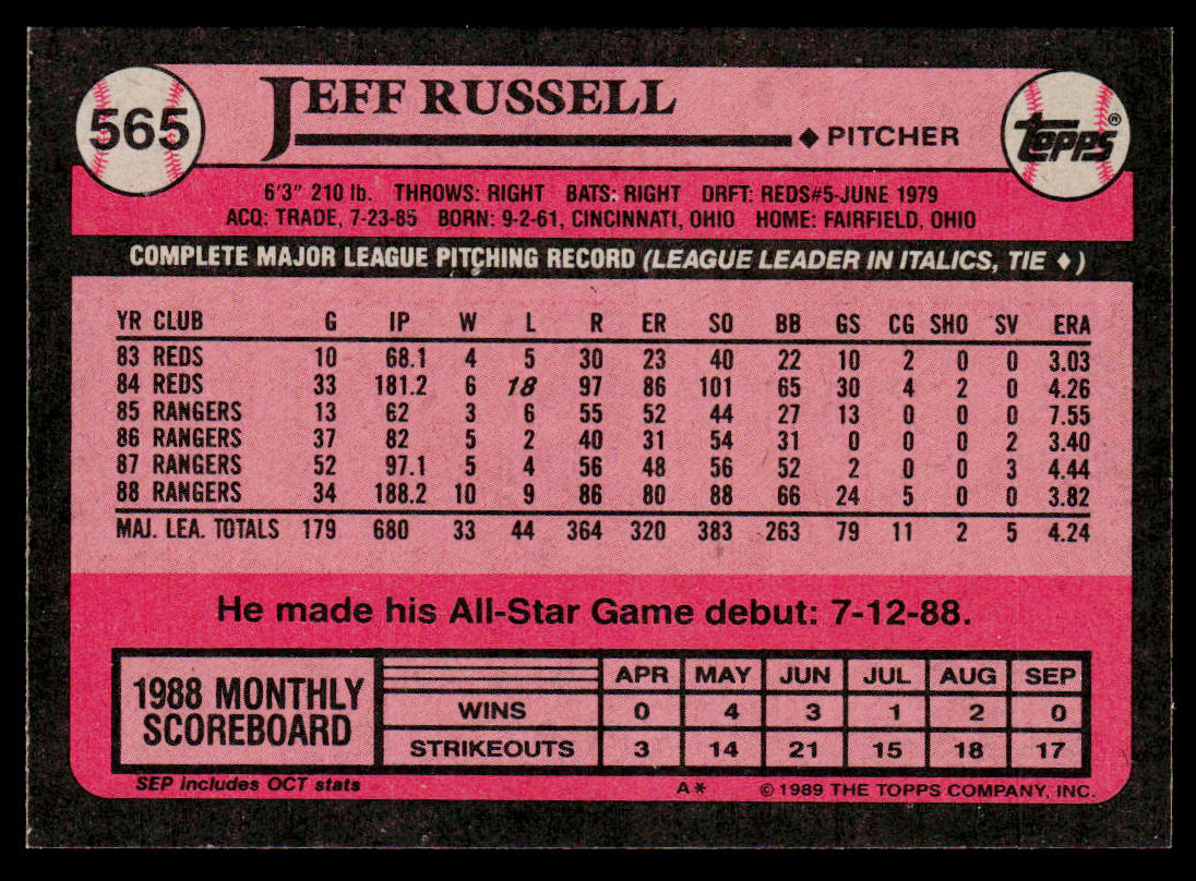 Jeff Russell 1989 Topps #565 Texas Rangers