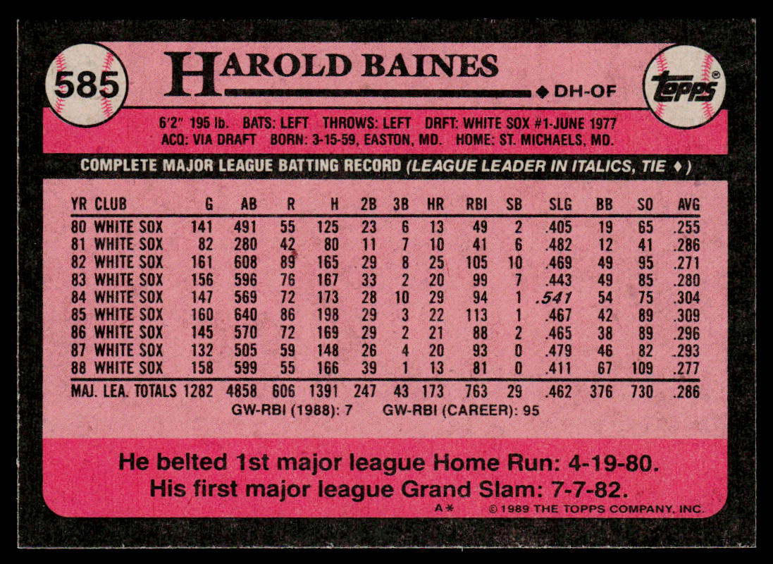 Harold Baines 1989 Topps #585 Chicago White Sox