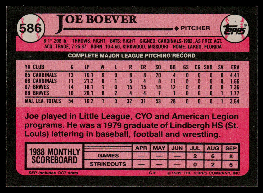 Joe Boever 1989 Topps #586 Atlanta Braves