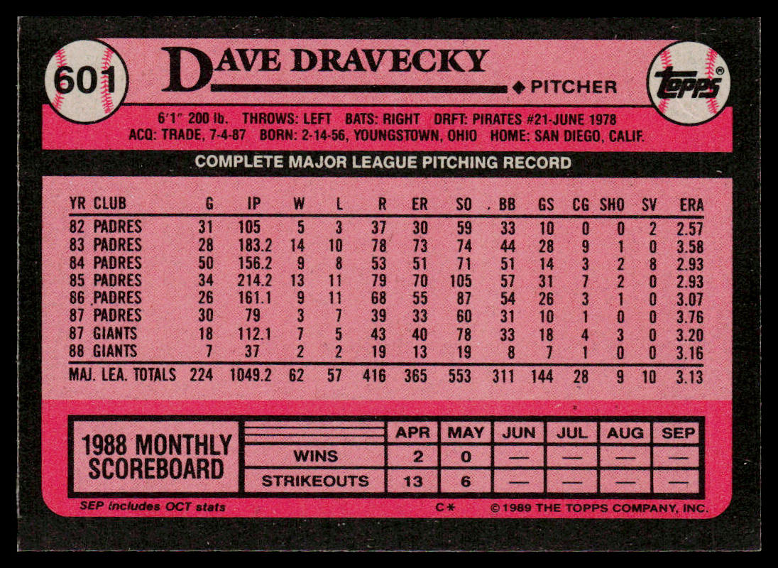 Dave Dravecky 1989 Topps #601 San Francisco Giants
