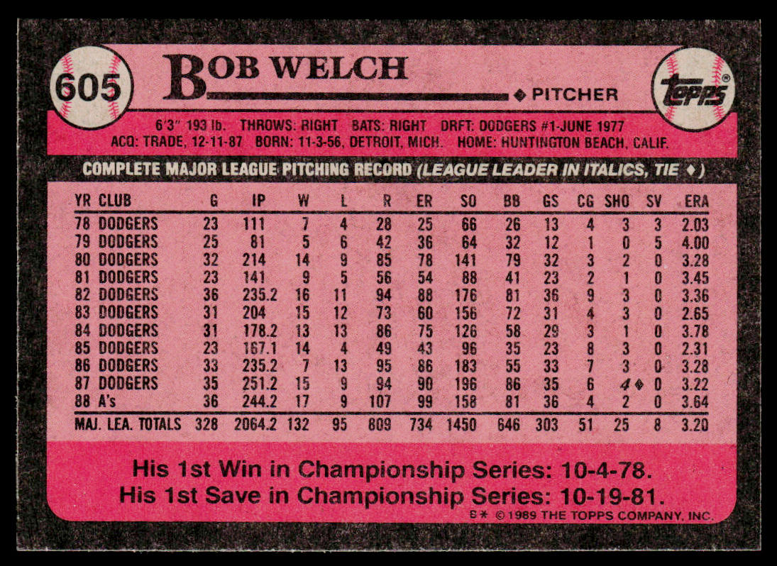 Bob Welch 1989 Topps #605b Oakland Athletics