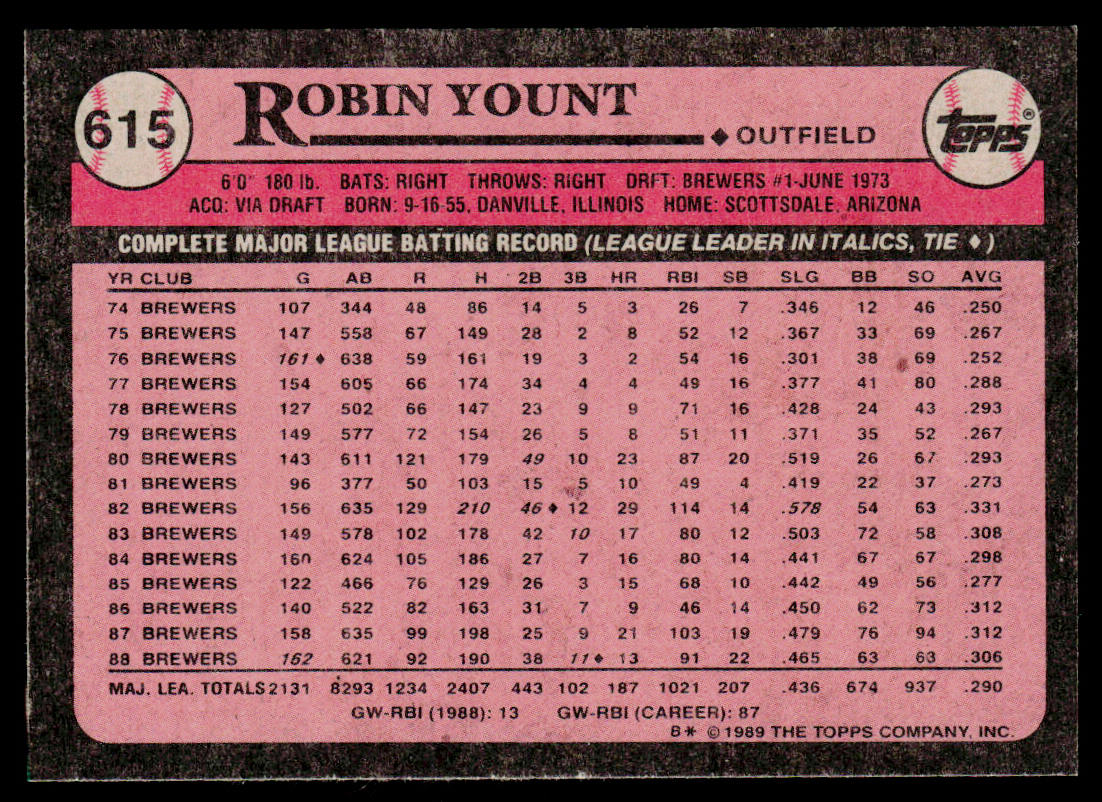 Robin Yount 1989 Topps #615 Milwaukee Brewers