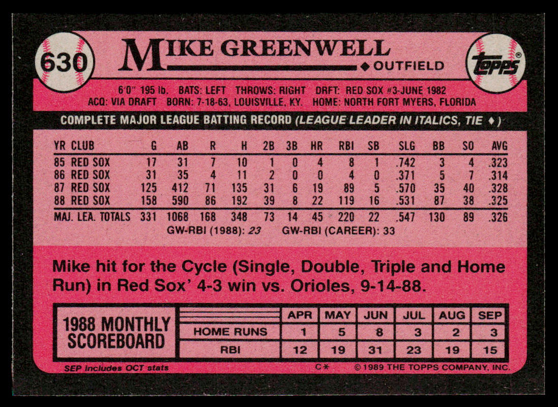 Mike Greenwell 1989 Topps #630 Boston Red Sox