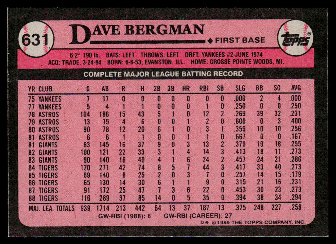 Dave Bergman 1989 Topps #631 Detroit Tigers