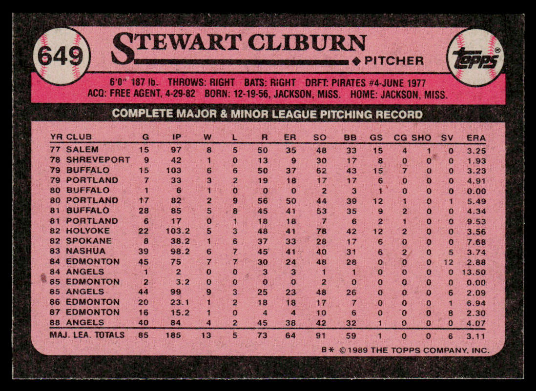 Stewart Cliburn 1989 Topps #649 California Angels