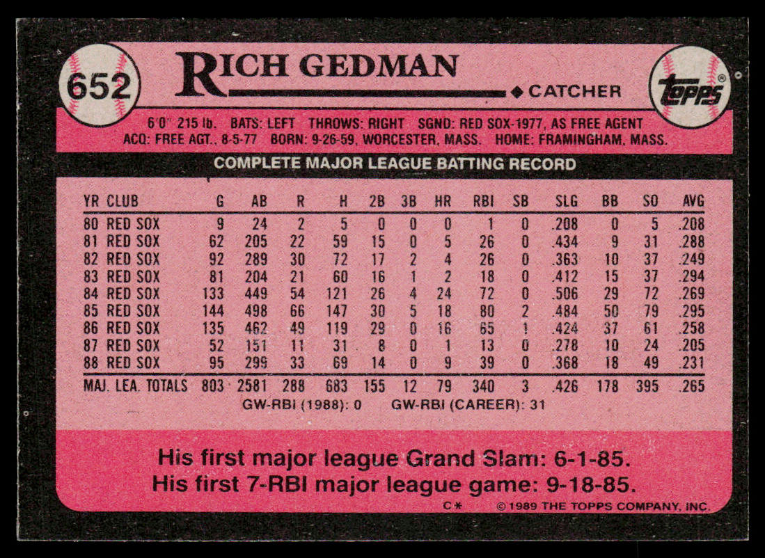 Rich Gedman 1989 Topps #652 Boston Red Sox