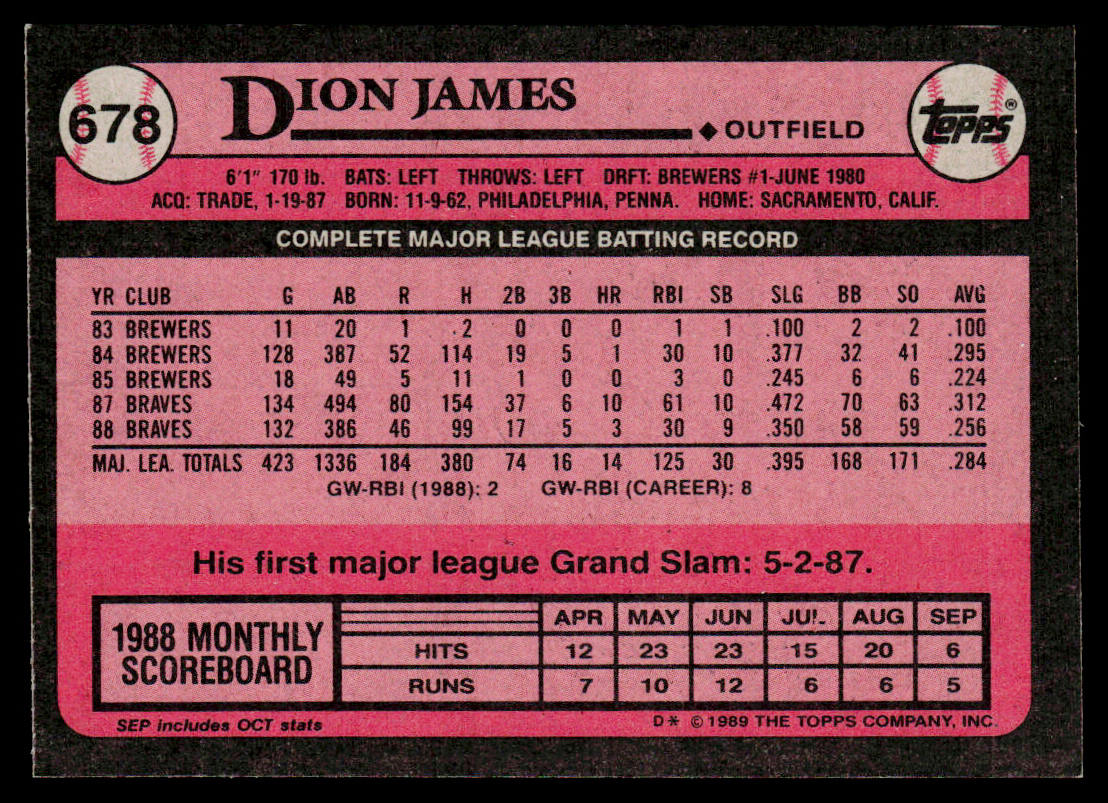 Dion James 1989 Topps #678 Atlanta Braves