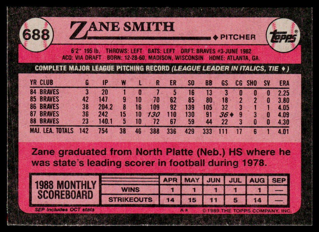 Zane Smith 1989 Topps #688 Atlanta Braves