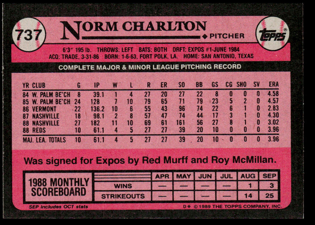 Norm Charlton 1989 Topps #737 RC Cincinnati Reds