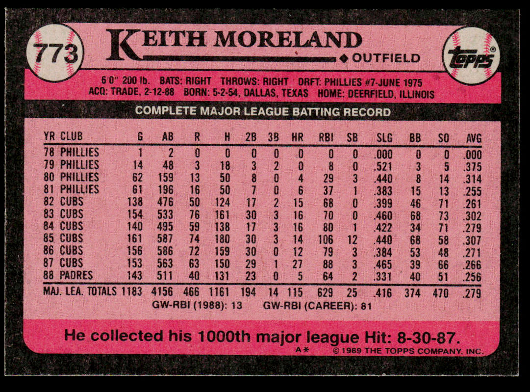 Keith Moreland 1989 Topps #773 San Diego Padres