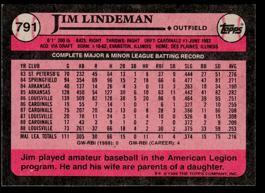 Jim Lindeman 1989 Topps #791 St. Louis Cardinals
