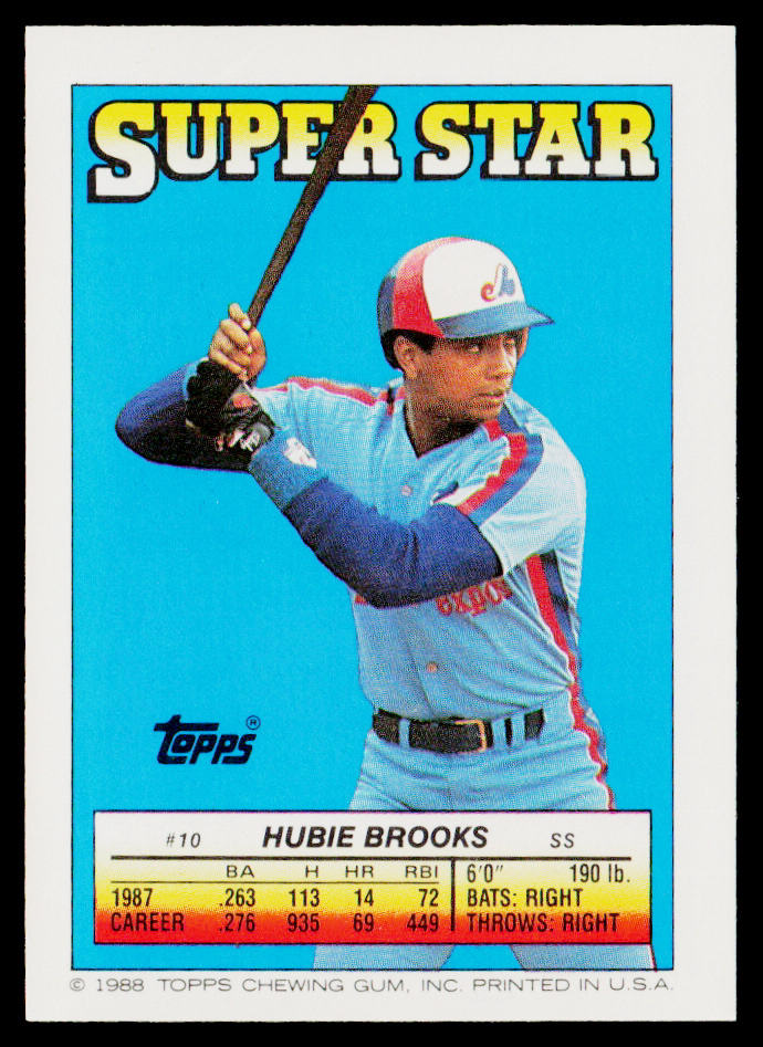 1987 ACLS 1988 Topps Stickers #14 Minnesota Twins