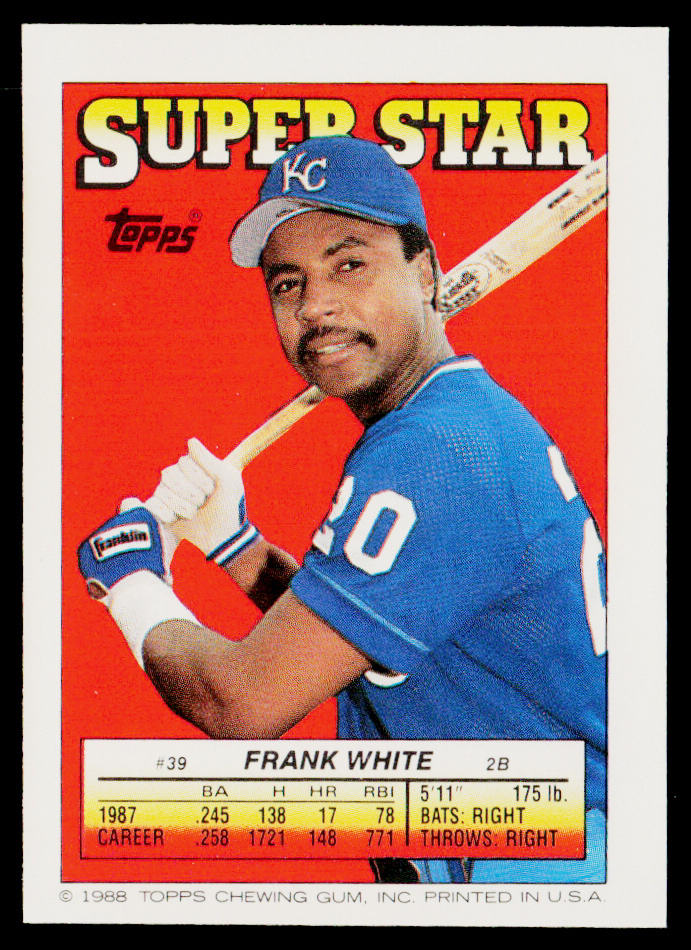 1987 World Series 1988 Topps Stickers #19b Minnesota Twins