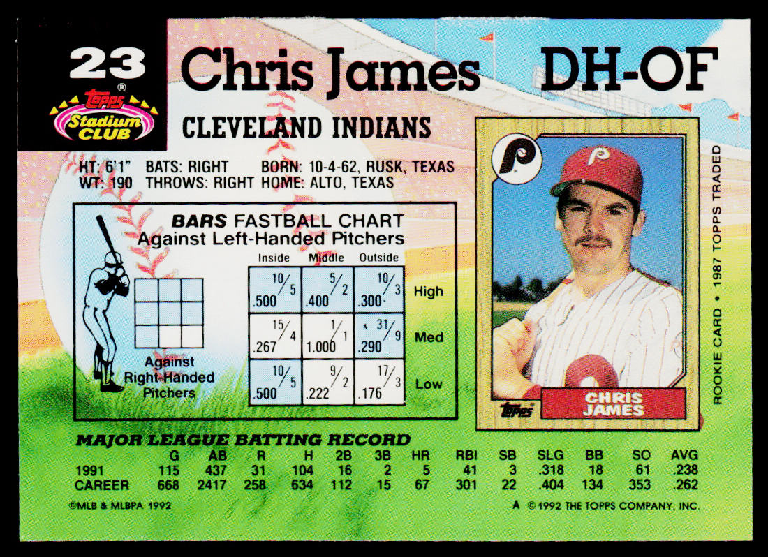 Chris James 1992 Stadium Club #23 Cleveland Indians