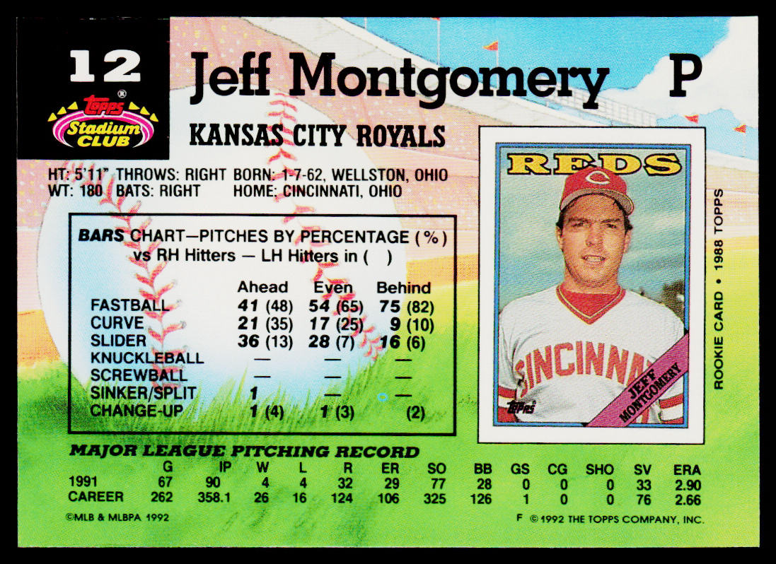 Jeff Montgomery 1992 Stadium Club #12 Kansas City Royals