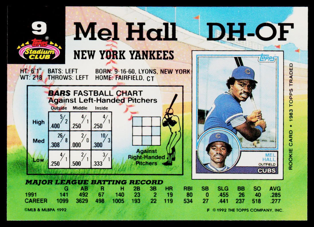 Mel Hall 1992 Stadium Club #9 New York Yankees