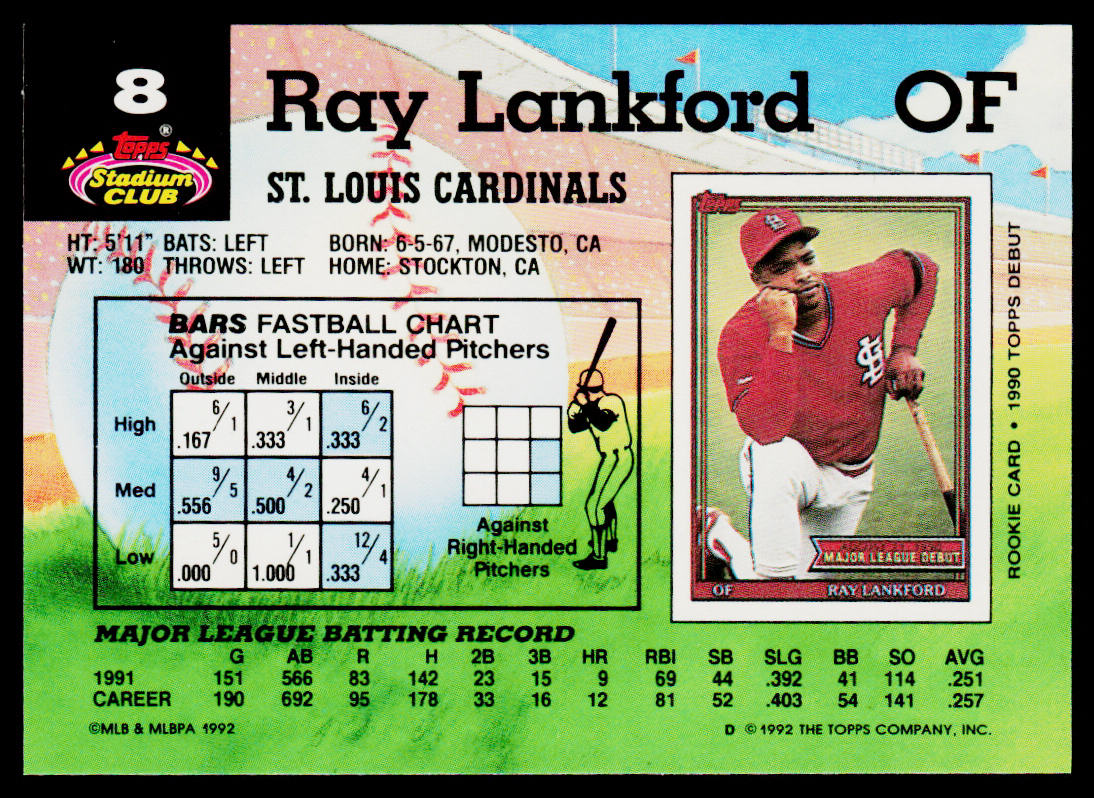 Ray Lankford 1992 Stadium Club #8b St. Louis Cardinals