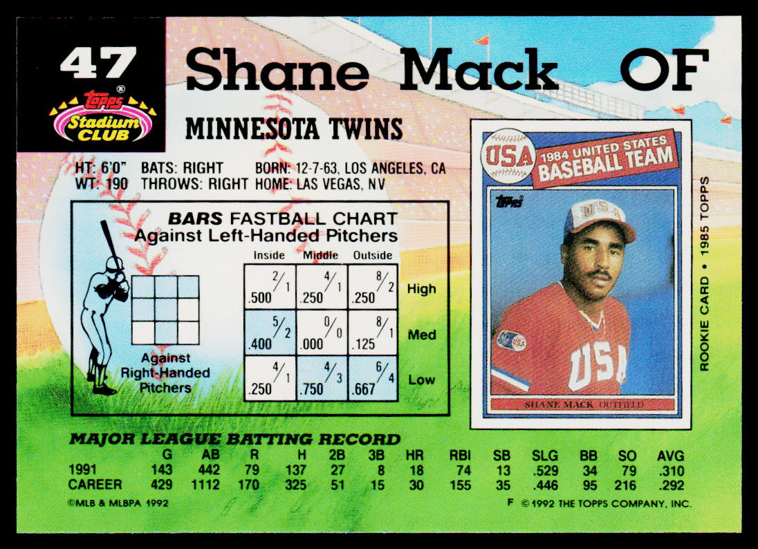 Shane Mack 1992 Stadium Club #47 Minnesota Twins