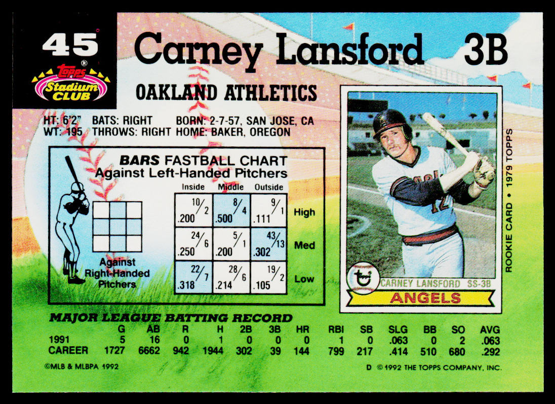 Carney Lansford 1992 Stadium Club #45 Oakland Athletics
