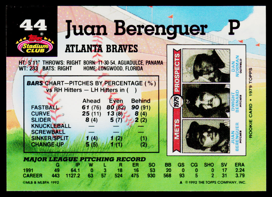 Juan Berenguer 1992 Stadium Club #44 Atlanta Braves