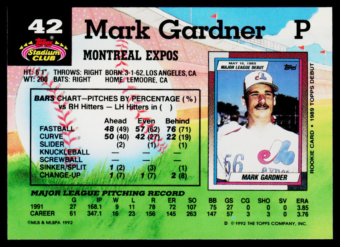 Mark Gardner 1992 Stadium Club #42 Montreal Expos