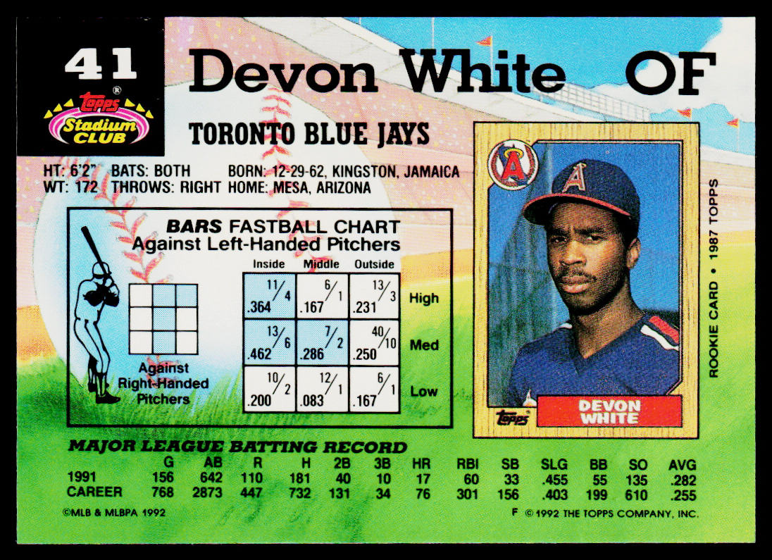 Devon White 1992 Stadium Club #41 Toronto Blue Jays