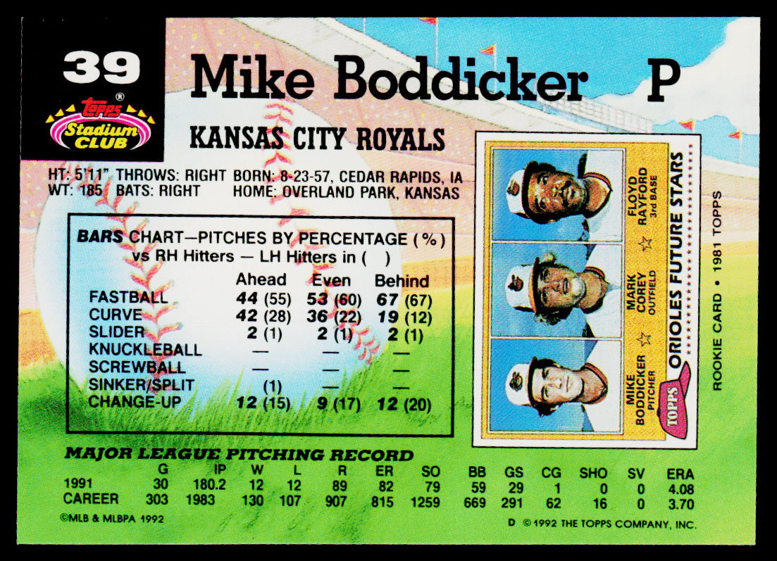 Mike Boddicker 1992 Stadium Club #39 Kansas City Royals
